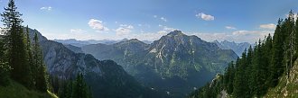 Alpen Gipfel Kunstdruck